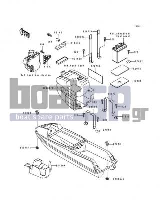 KAWASAKI - 750 SX 1994 - Frame - Hull Fittings