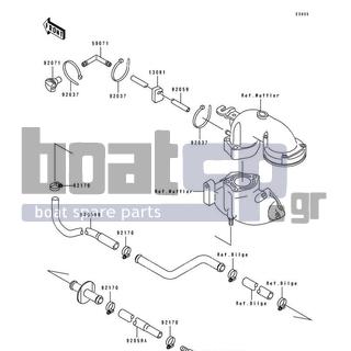 KAWASAKI - SC 1994 - Engine/Transmission - Cooling