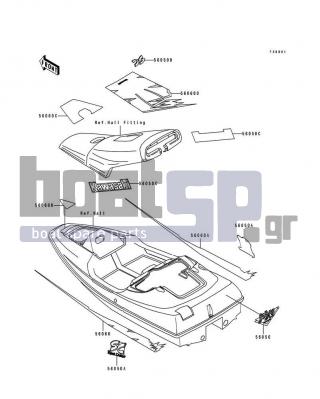 KAWASAKI - SC 1994 - Body Parts - Decals(JL650-A2&NAMI.A5)