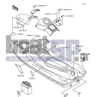 KAWASAKI - ST 1994 - Πλαίσιο - Labels