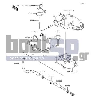 KAWASAKI - SUPER SPORT XI 1994 - Engine/Transmission - Cooling