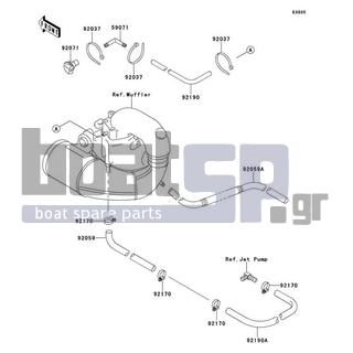 KAWASAKI - X2 1994 - Engine/Transmission - Cooling