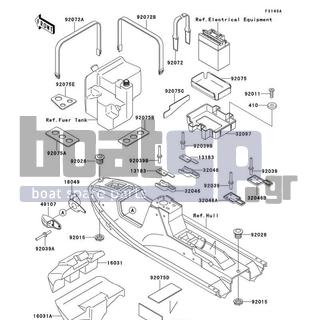 KAWASAKI - X2 1994 - Πλαίσιο - Hull Fittings