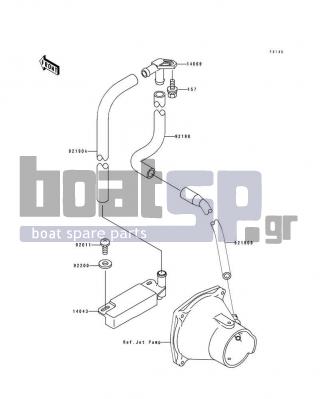 KAWASAKI - XIR 1994 - Εξωτερικά Μέρη - Bilge System