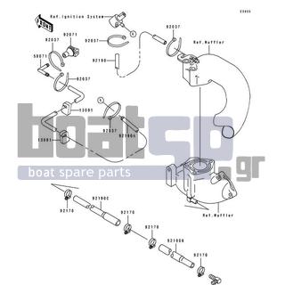 KAWASAKI - XIR 1994 - Engine/Transmission - Cooling