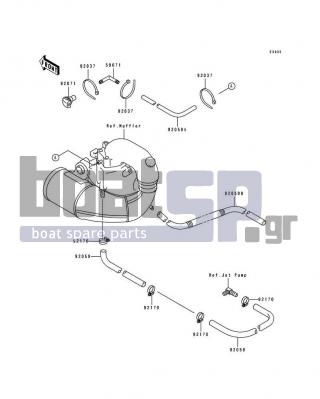 KAWASAKI - 650 SX 1993 - Κινητήρας/Κιβώτιο Ταχυτήτων - Cooling