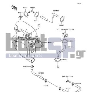 KAWASAKI - 750 SX 1993 - Engine/Transmission - Cooling
