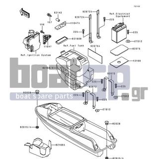 KAWASAKI - 750 SX 1993 - Frame - Hull Fittings