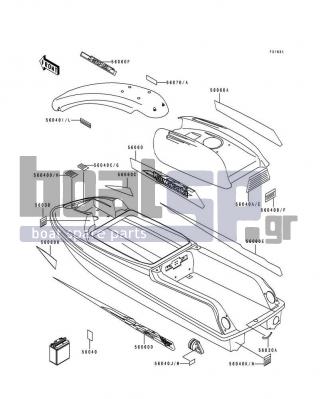 KAWASAKI - 750 SX 1993 - Frame - Labels(JS750-A2)