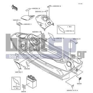 KAWASAKI - SUPER SPORT XI 1993 - Frame - Labels - 56030-3794 - LABEL,FUEL