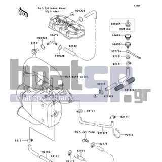 KAWASAKI - 800 SX-R 2011 - Engine/Transmission - Cooling - 92005-3744 - FITTING,FLUSH