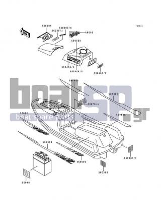 KAWASAKI - TS 1993 - Frame - Labels(JF650-B5)