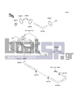 KAWASAKI - X2 1993 - Engine/Transmission - Cooling