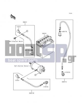 KAWASAKI - 650 SX 1992 - Electrical - Electrical Equipment
