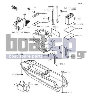 KAWASAKI - 750 SX 1992 - Frame - Hull Fittings