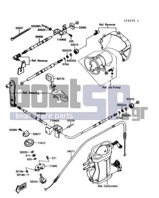 KAWASAKI - JET MATE 1992 - Frame - Cable