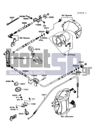 KAWASAKI - JET MATE 1992 - Πλαίσιο - Cable - 225R0512 - SCREW-PAN-WSP-CROS,5X12