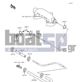 KAWASAKI - JS440 1992 - Κινητήρας/Κιβώτιο Ταχυτήτων - Cooling - 92059-3792 - TUBE,9X16X320