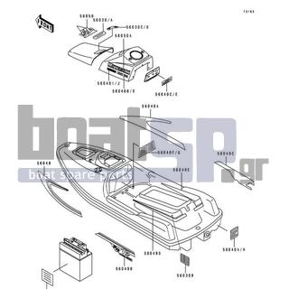 KAWASAKI - TS 1992 - Frame - Labels(JF650-B3/B4)