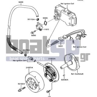 KAWASAKI - 300 SX 1991 - Ηλεκτρικά - Generator(JS300-A2/A3/A4/A5)