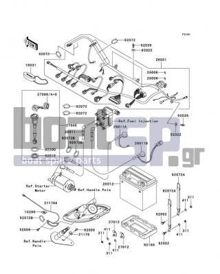 KAWASAKI - STX 2010 - Electrical - Electrical Equipment - 27008-3788 - KEY,MAGNETIC SW,#3019