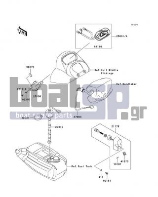 KAWASAKI - STX 2010 - Ηλεκτρικά - Meters