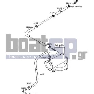 KAWASAKI - 300 SX 1990 - Engine/Transmission - Cooling