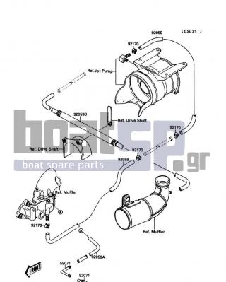 KAWASAKI - 650 SX 1990 - Engine/Transmission - Cooling