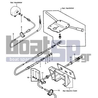 KAWASAKI - JS440 1990 - Frame - CABLES