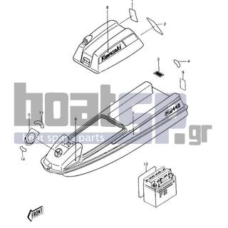 KAWASAKI - JS440 1990 - Πλαίσιο - Labels (JS440-A13/A14)