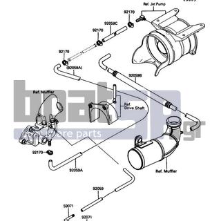 KAWASAKI - X2 1990 - Engine/Transmission - Cooling