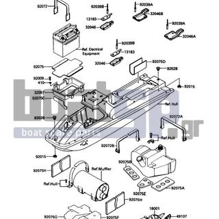 KAWASAKI - X2 1990 - Frame - Hull Fittings