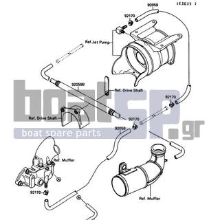 KAWASAKI - 650 SX 1989 - Engine/Transmission - Cooling