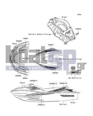 KAWASAKI - ULTRA 260X 2010 - Body Parts - Decals(Green)(EAF)