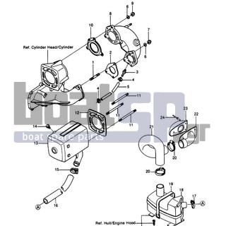 KAWASAKI - JS550 1989 - Exhaust - MUFFLER - 92059-3722 - TUBE,EXHAUST