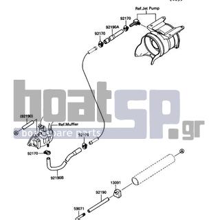 KAWASAKI - TS 1989 - Engine/Transmission - Cooling - 59071-3706 - JOINT