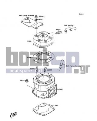 KAWASAKI - 300 SX 1988 - Engine/Transmission - Cylinder Head/Cylinder