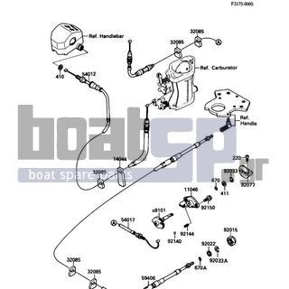 KAWASAKI - 650 SX 1988 - Frame - Cables