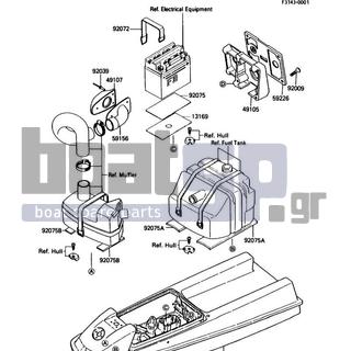 KAWASAKI - JS300 1988 - Frame - Hull Fittings - 92075-509 - DAMPER,BATTERY