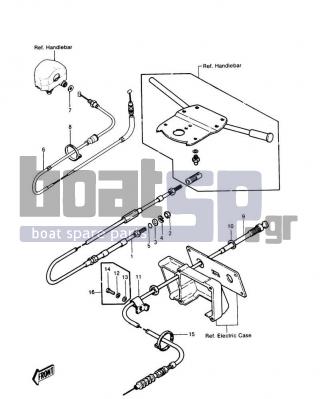 KAWASAKI - JS440 1988 - Frame - CABLES