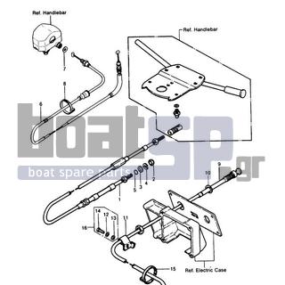 KAWASAKI - JS550 1988 - Frame - CABLES