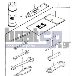 KAWASAKI - JS550 1988 -  - OWNER TOOLS