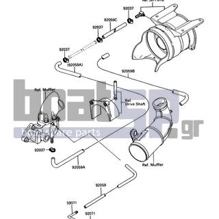 KAWASAKI - X2 1988 - Engine/Transmission - Cooling