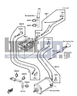 KAWASAKI - X2 1988 - Electrical - Electrical Equipment