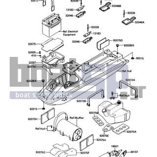 KAWASAKI - X2 1988 - Frame - Hull Fittings