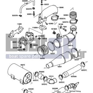 KAWASAKI - X2 1988 - Exhaust - Muffler(s)