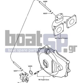 KAWASAKI - X2 1988 - Engine/Transmission - Oil Pump