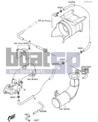 KAWASAKI - 650 SX 1987 - Engine/Transmission - COOLING