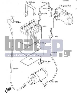 KAWASAKI - JS300 1987 - Ηλεκτρικά - ELECTRICAL EQUIPMENT