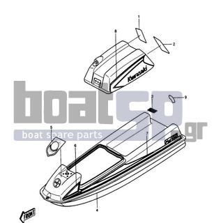 KAWASAKI - JS550 1987 - Frame - LABELS (JS550-A6)